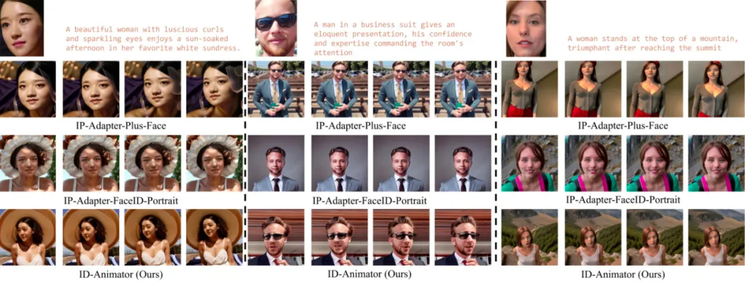 人物照片+文字 = 定制化视频，腾讯光子开源ID-Animator-AI.x社区