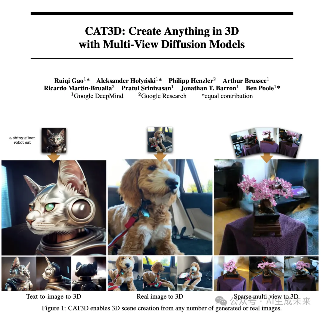 谷歌重磅发布CAT3D：一分钟搞定任意数量视图到3D场景重建-AI.x社区