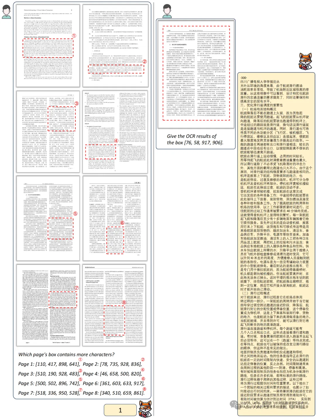 AI读论文新神器：多栏密集文字、中英图文混排文档都能读的多模态大模型Fox-AI.x社区