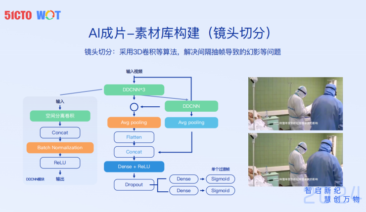 百度内容生态视频AIGC新探索-AI.x社区