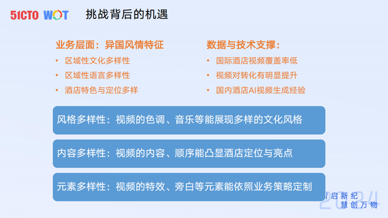 去哪儿国际酒店AI生成视频实践-AI.x社区