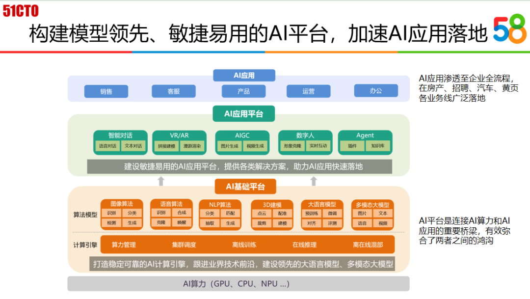 加速AI应用落地，大模型与智能体何以成为“双骄”-AI.x社区