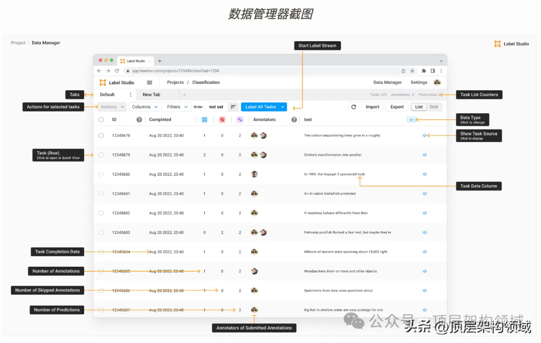 Label Studio 数据标注工具详解-AI.x社区