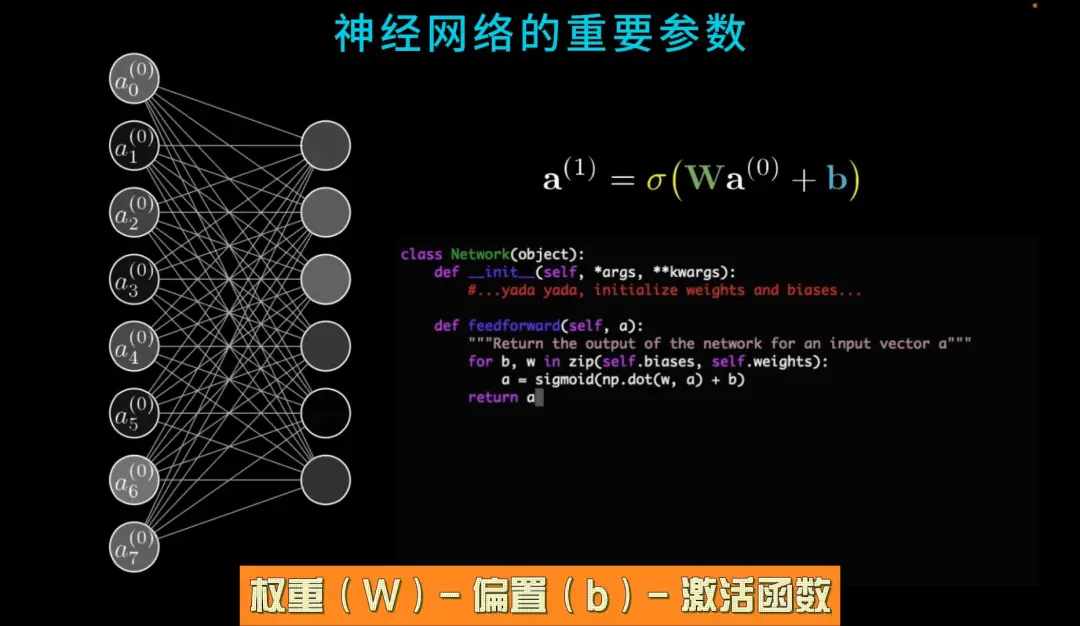 无法解释LLM的智能涌现，可以从神经元的基本原理入手-AI.x社区