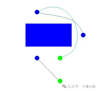 智能体在连续环境中的路径优化与冲突解决-AI.x社区