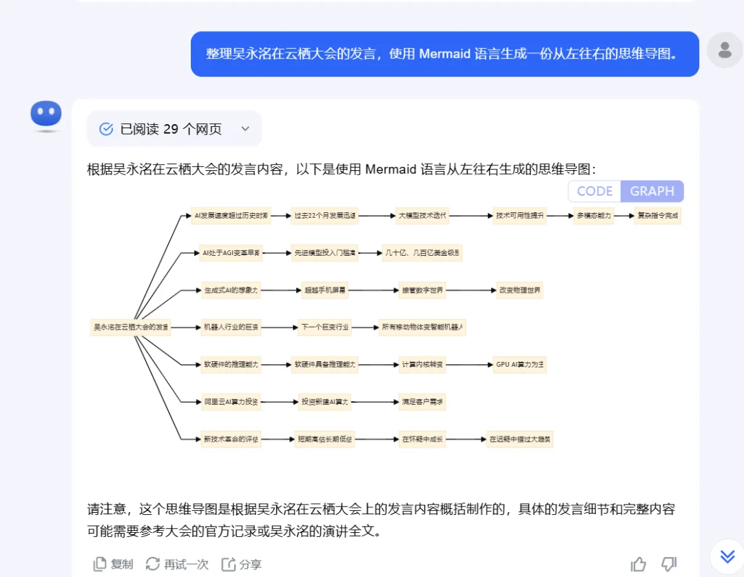 Kimi 绘图大总结，估计 80% 的人都没试过！-AI.x社区