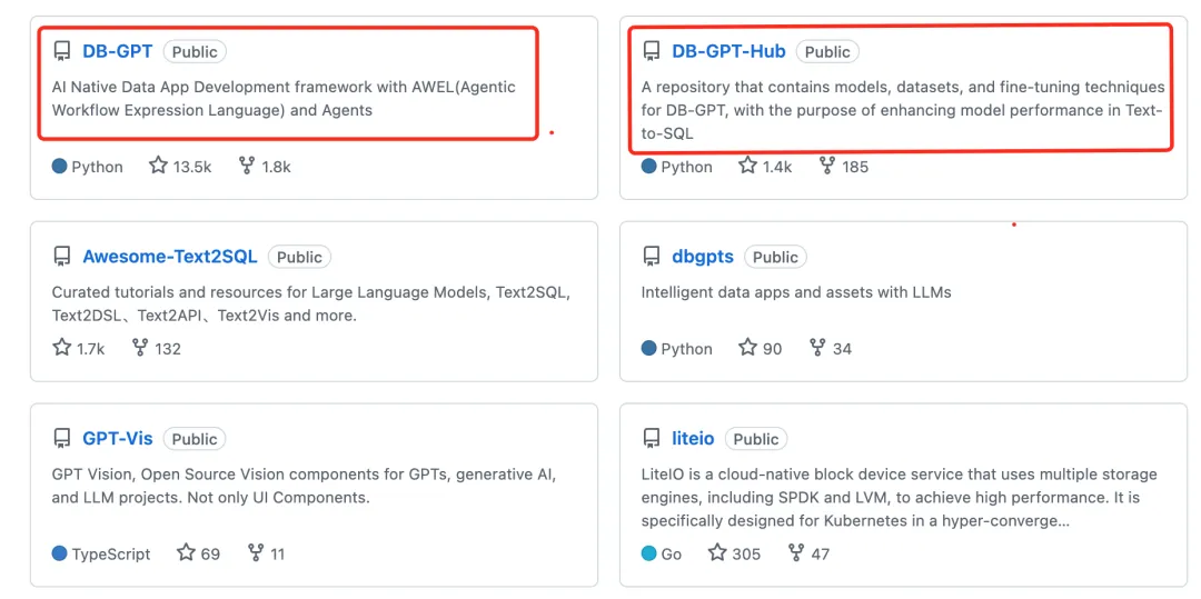 一文彻底搞懂大模型实战 - 文本到SQL（Text2SQL）-AI.x社区