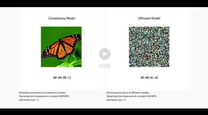 OpenAI上新sCM！生成速度提升50倍，Scaling Law 再创奇迹：两步采样就出图，实时视频时代或将开启！-AI.x社区