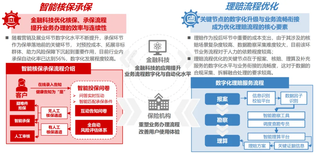 AI+大模型在金融行业的应用场景-AI.x社区