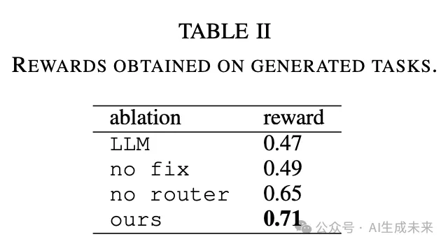 英伟达&斯坦福大学发布GRS：从真实世界观测中生成机器人仿真任务-AI.x社区