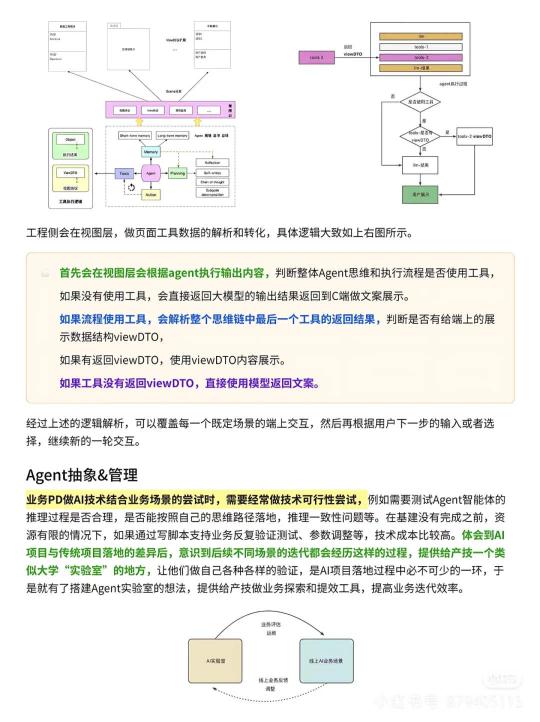 AI Agent落地电商典型应用实践-AI.x社区