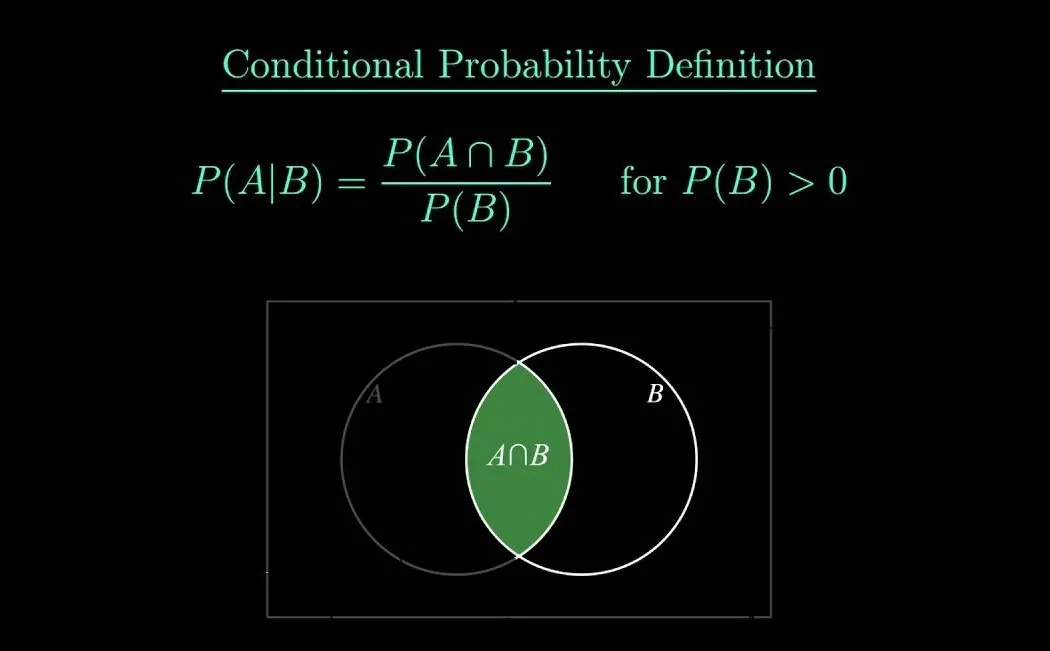 一文彻底搞懂自然语言处理 - 贝叶斯统计（Bayesian Statistics）-AI.x社区