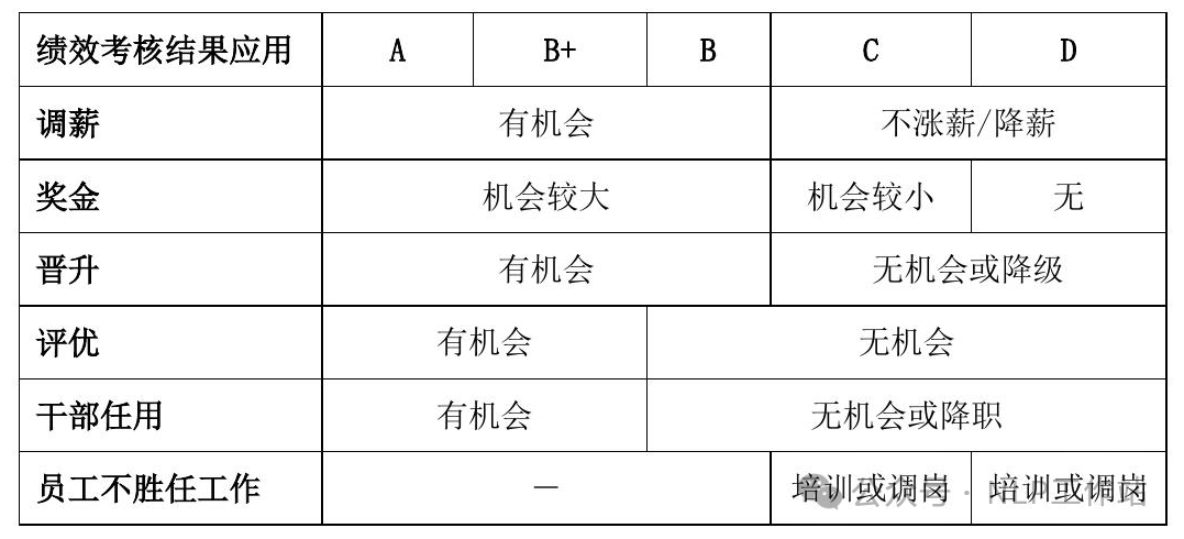 多模态大模型在表格解析任务上效果如何？亲身经历全是泪！-AI.x社区