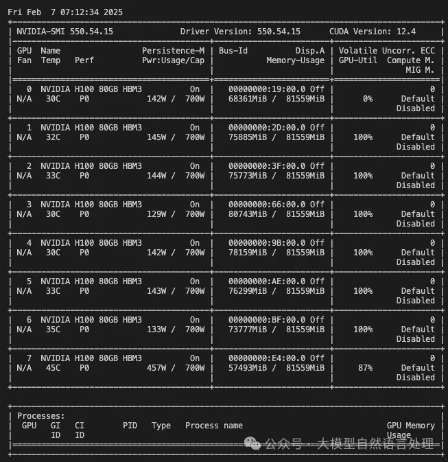 “几十块”从零复现deepseek-R1–zero“顿悟时刻”不可能实验验证-AI.x社区