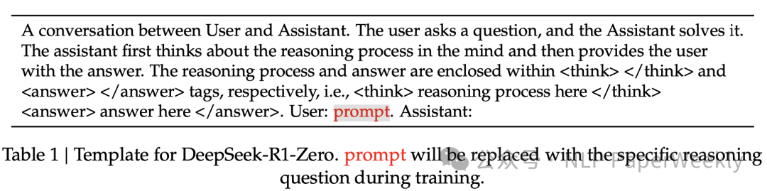 DeepSeek-R1技术大揭秘：论文核心原理拆解与模型性能突破关键-AI.x社区
