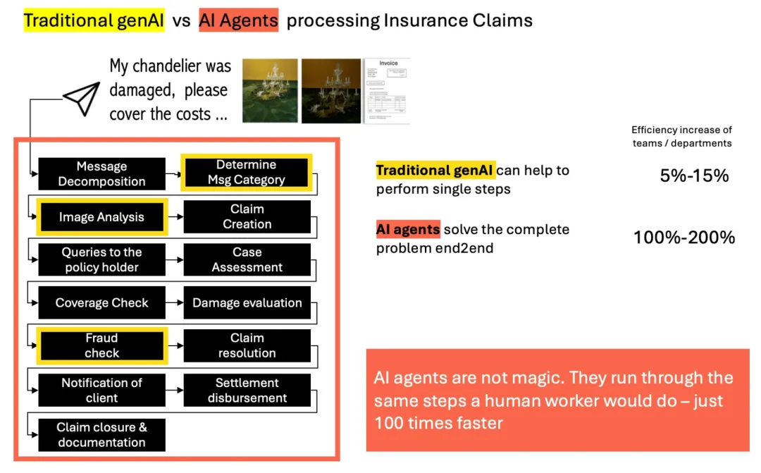 DeepSeek算力平权后 端侧AI和Agent智能体迎来爆发-AI.x社区