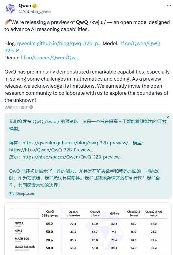 吴泳铭预告的旗舰推理模型更了！阿里重磅推出QwQ-Max预览版，Agent或成正式版王炸！-AI.x社区