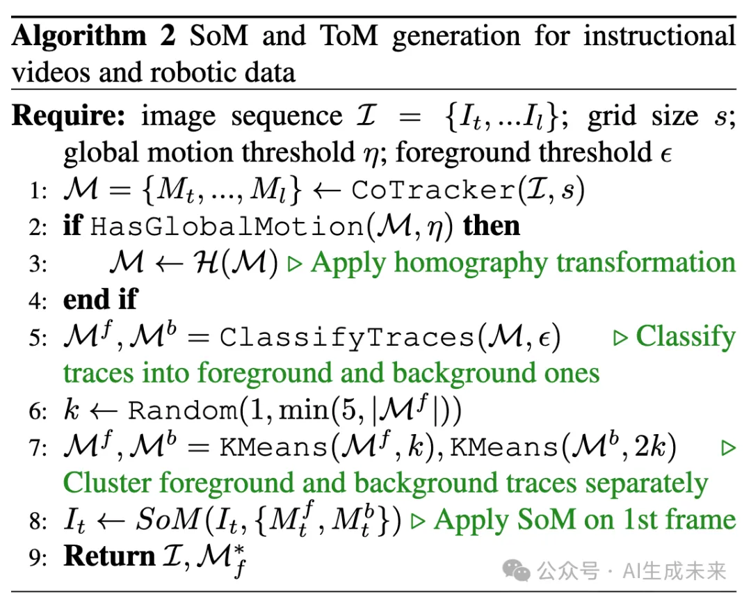 CVPR 2025 | 多模态六边形战士Magma：会点按钮会搬砖，标注竟让AI长出"时空大脑"-AI.x社区