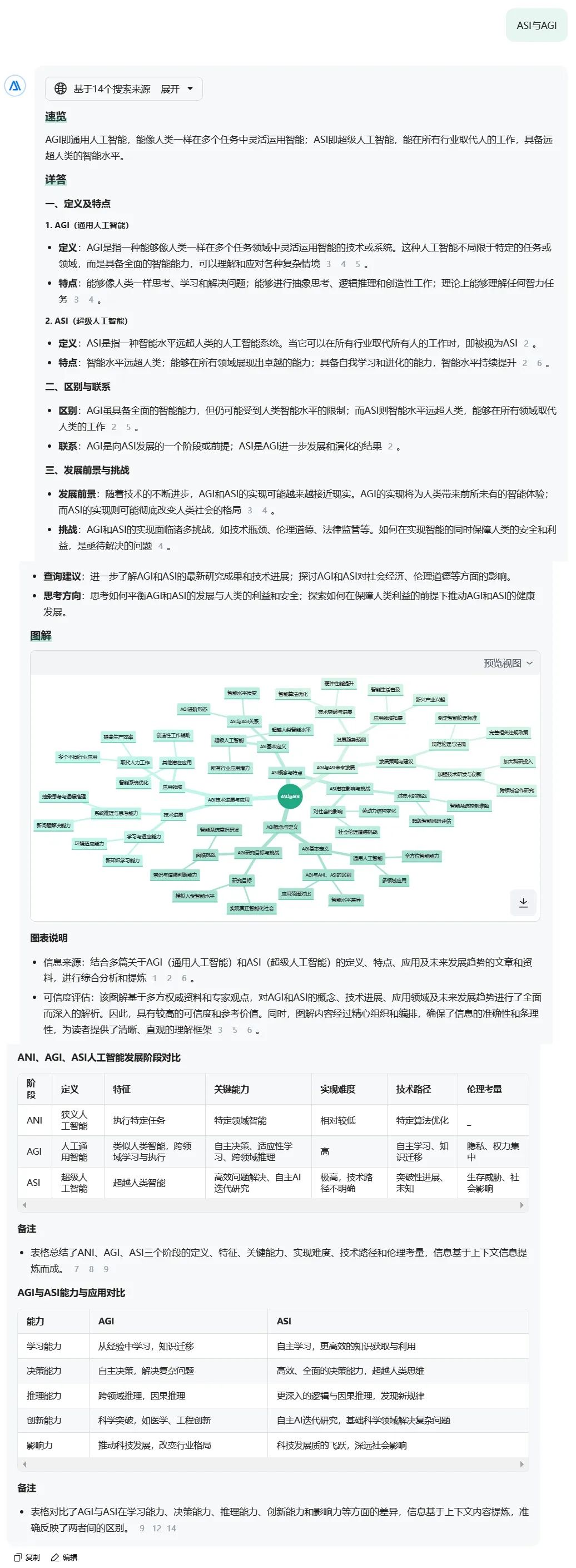 接入 Deepseek 能让百度文库焕发第二春吗？-AI.x社区